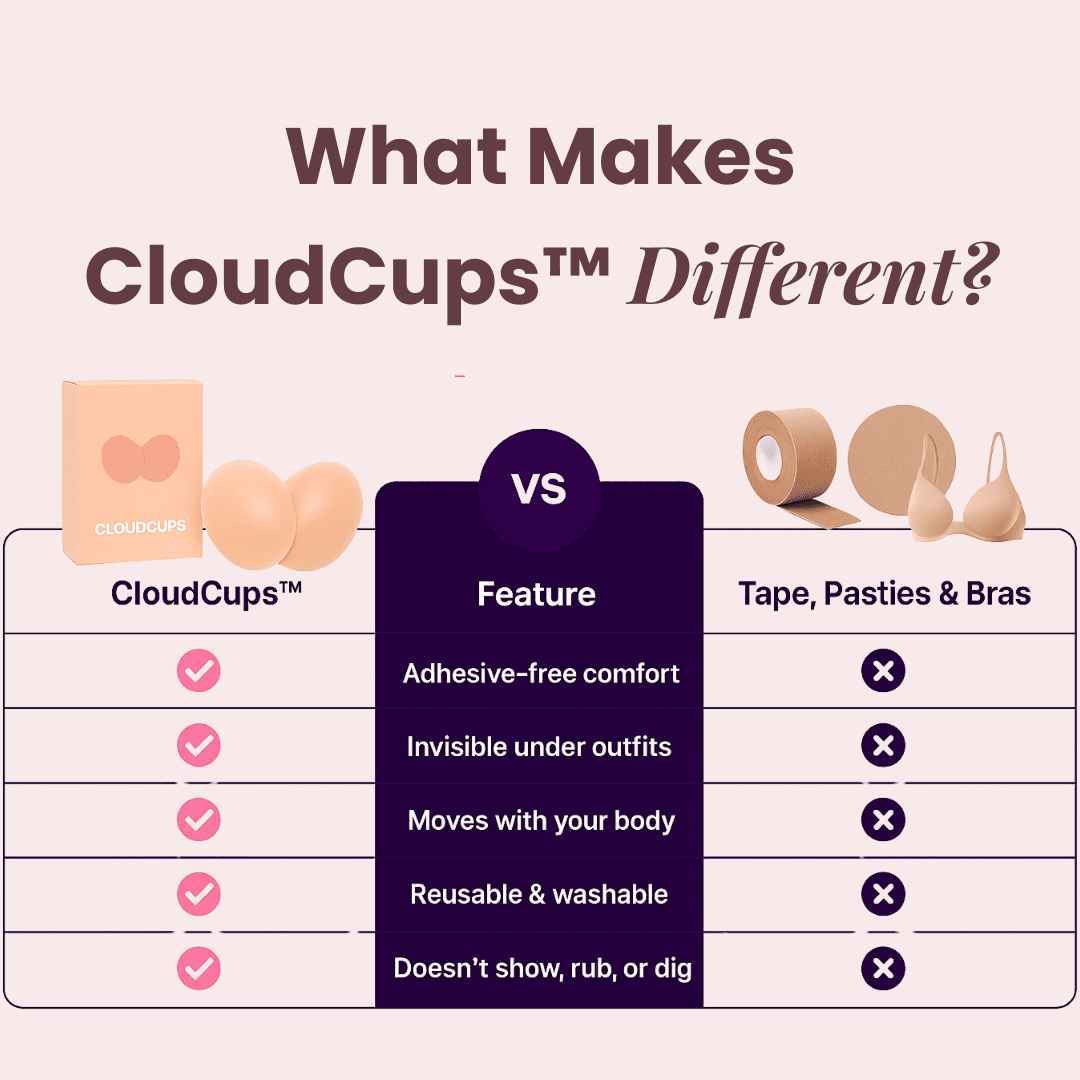 Invisible CloudCups™